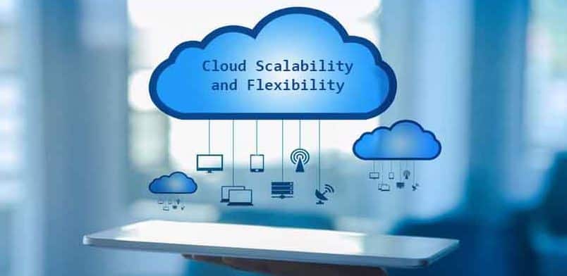 Scaling Products for the Cloud-First World